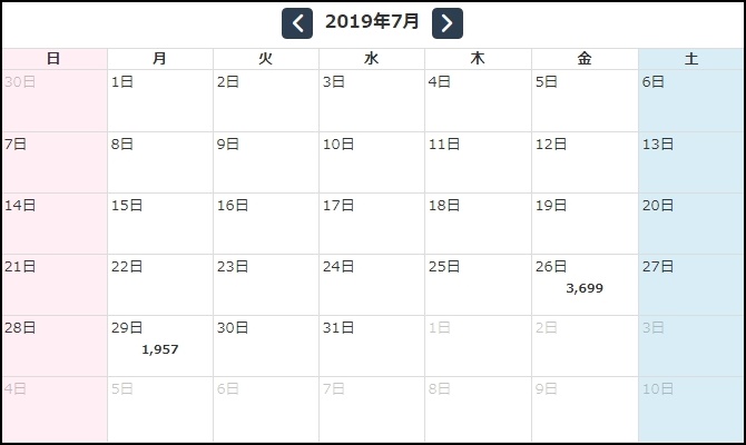 Scramble Ace GBPUSD_公式フォワード_カレンダー_7月
